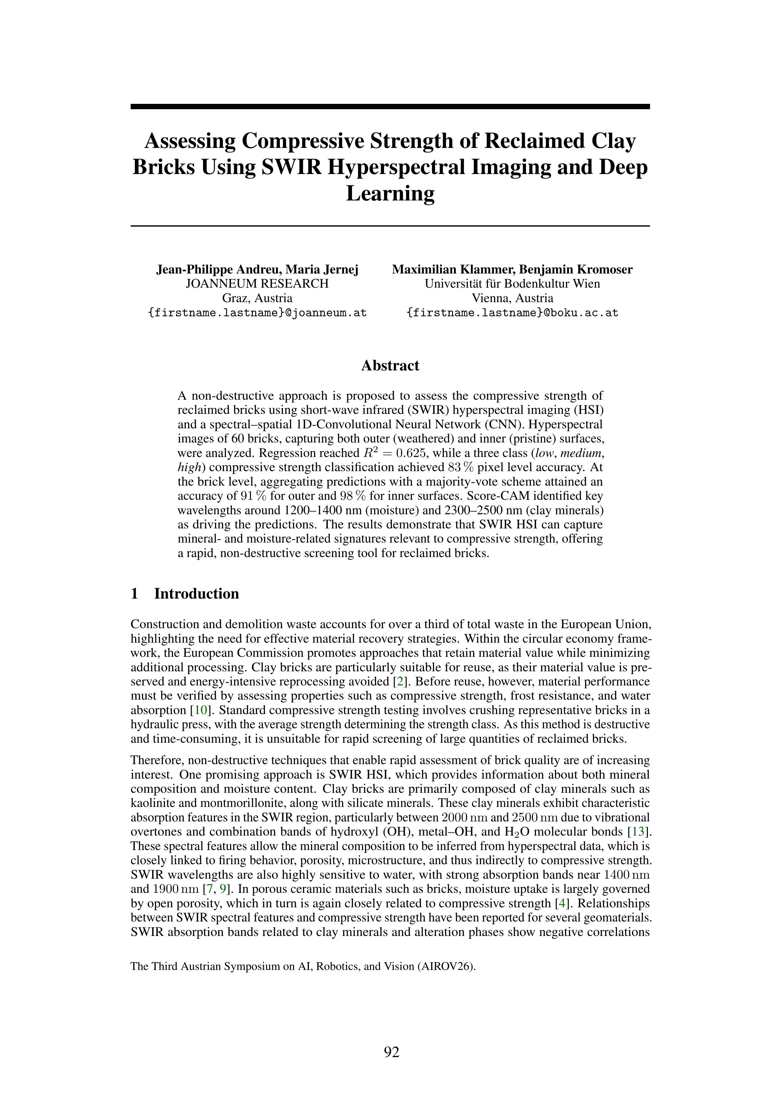 Assessing Compressive Strength of Reclaimed Clay Bricks Using SWIR Hyperspectral Imaging and Deep Learning